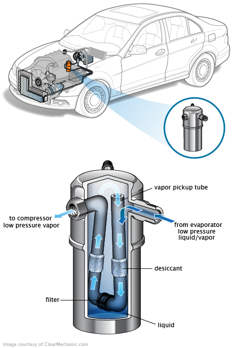 See U213E repair manual